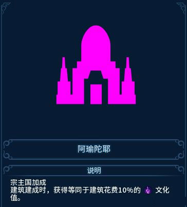 如何評價？張子宇首次成年隊大賽 場均14分鍾砍全隊最高15.6分